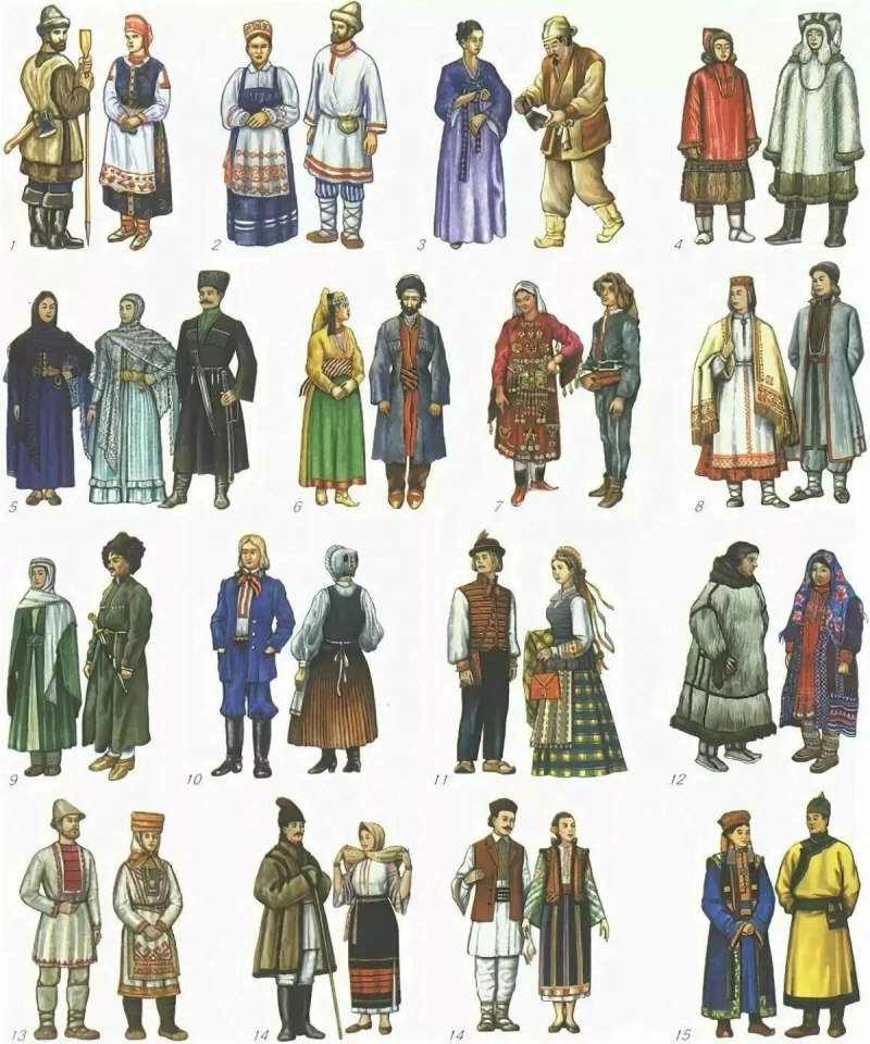 Народы России картинки