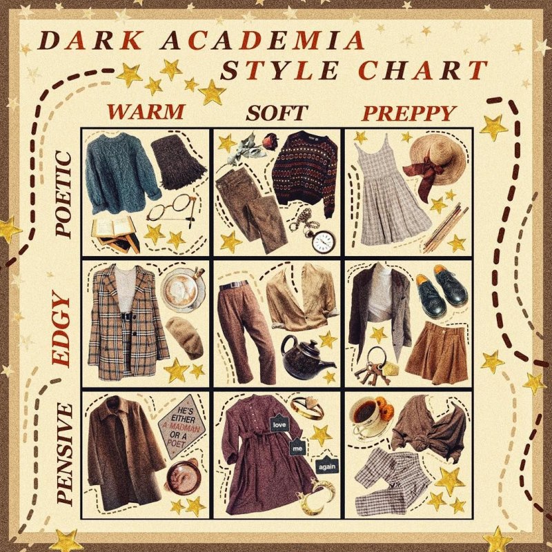 Стиль одежды Light Academy