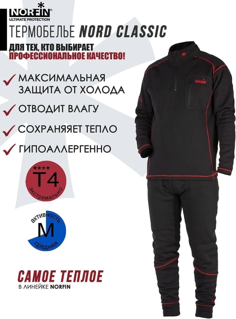 Термобелье норфин Норд 01