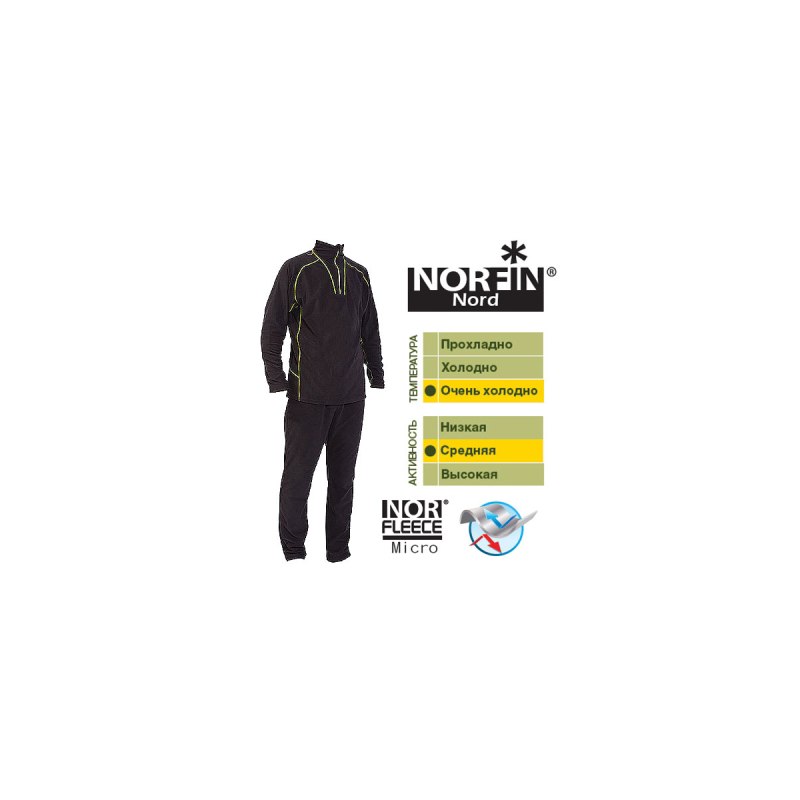NORFLEECE Micro