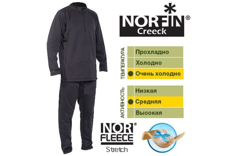 Термобелье Norfin Nord Classic