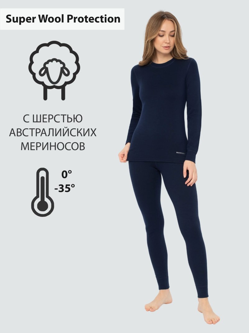 Super Wool Protection