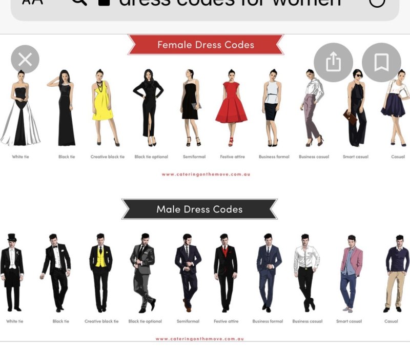 Дресс код Cocktail Semi Formal