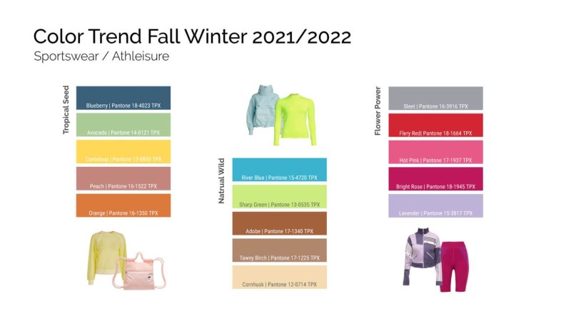 Цвета пантон осень зима 2022-2023