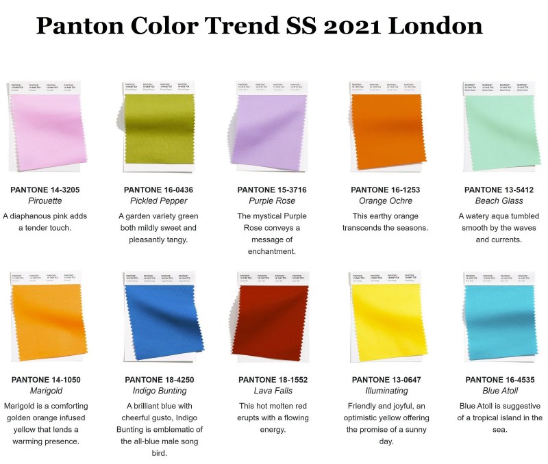 Институт цвета Pantone 2021