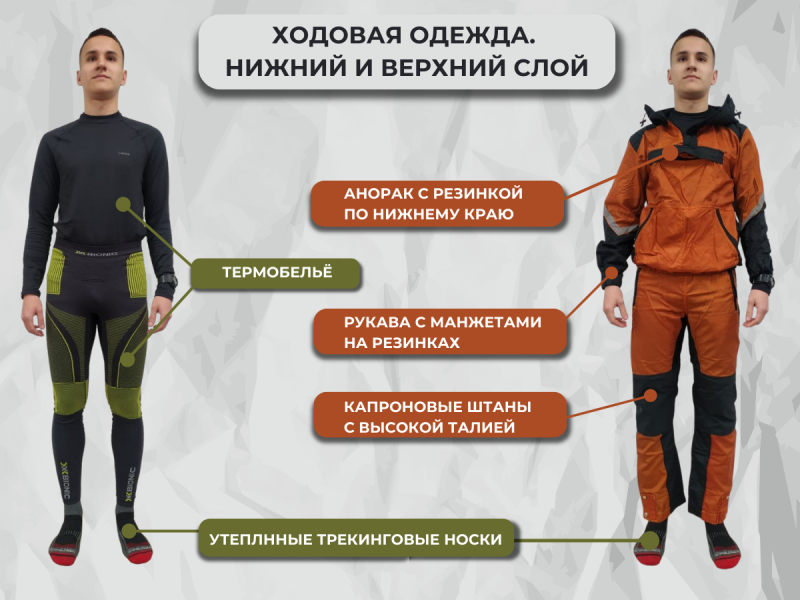 Как одеваться в лыжный поход
