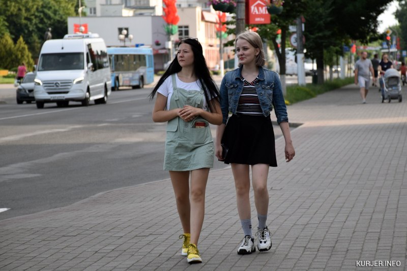 Мода молодежи 2020