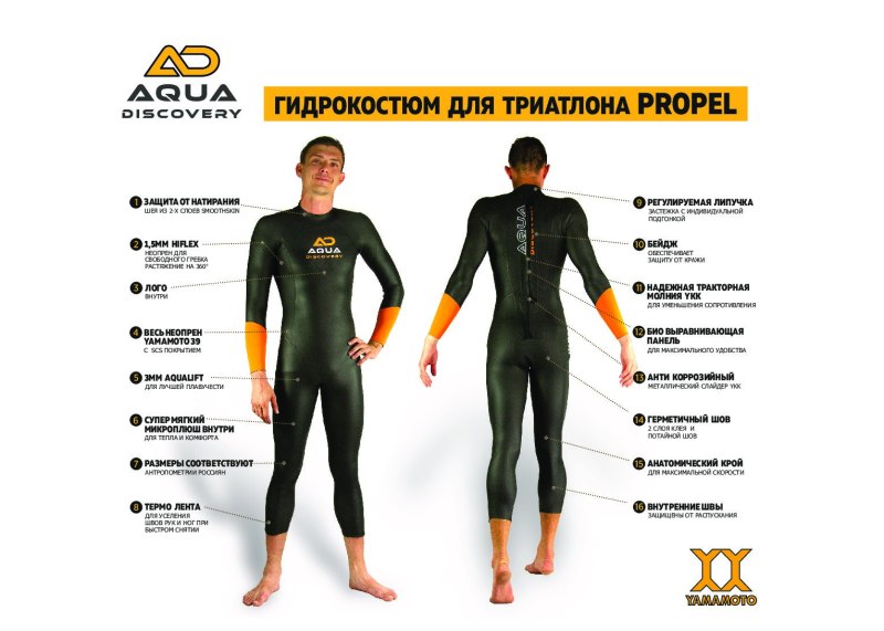 Костюм AQUADISCOVERY