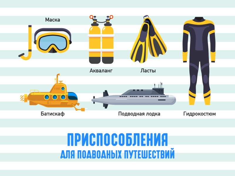 Подводная лодка костюм