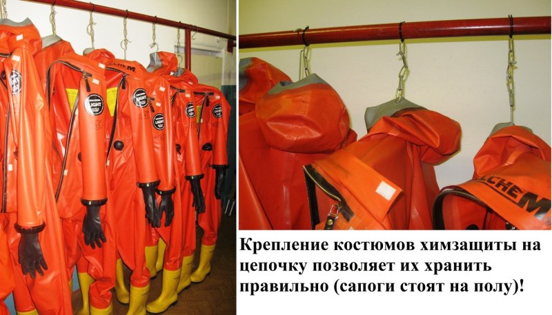 Газоспасательный костюм