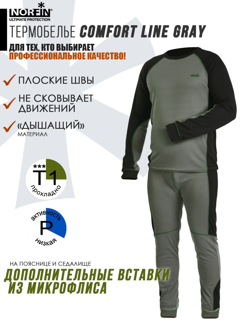 Термобелье норфин комфорт лайн