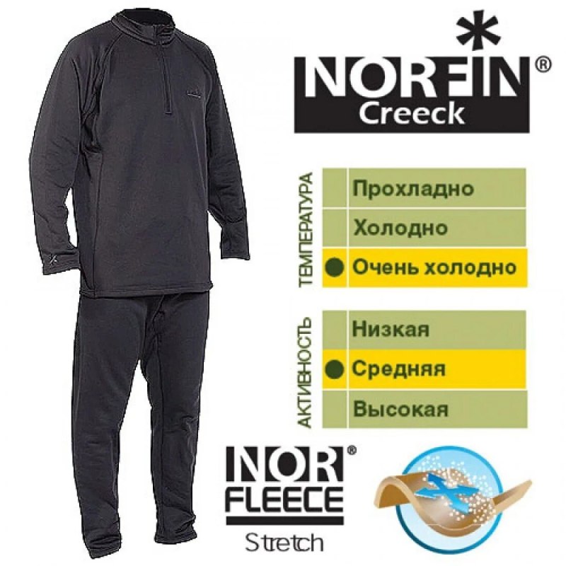 Комплект термобелья Norfin Nord