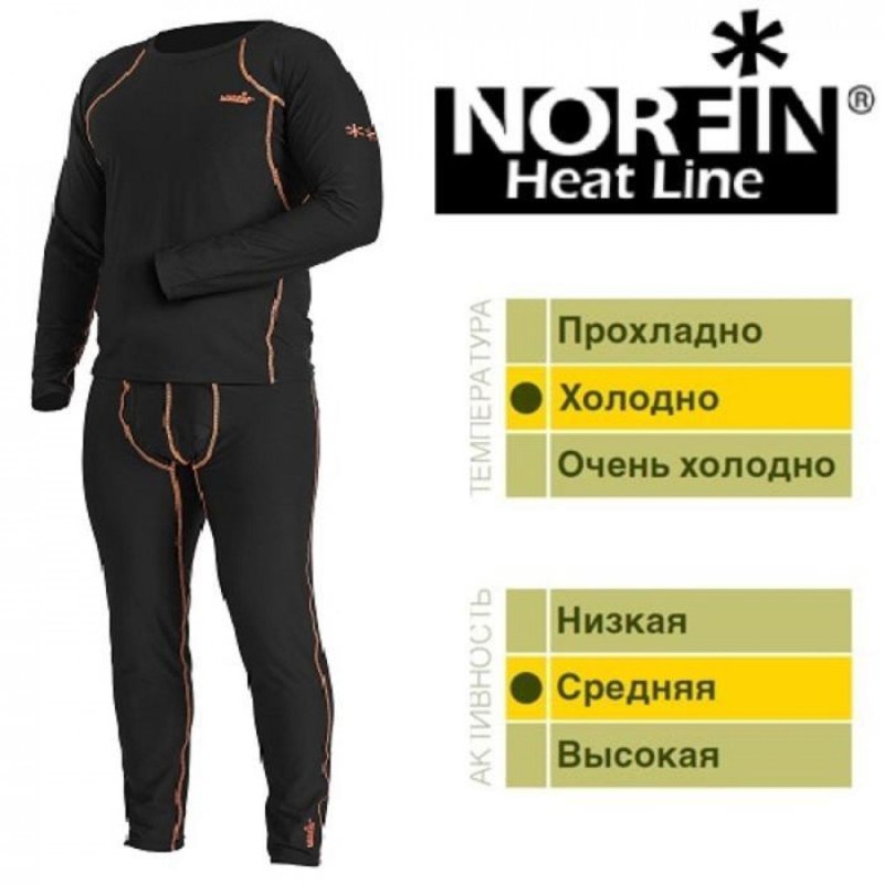Термобелье Norfin Winter line