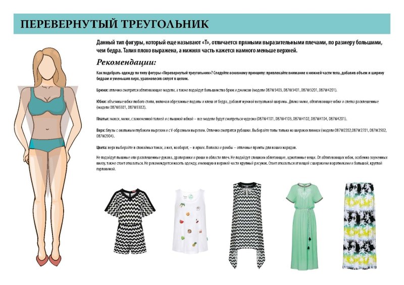 Тип фигуры перевернутый треугольник у женщин как одеваться