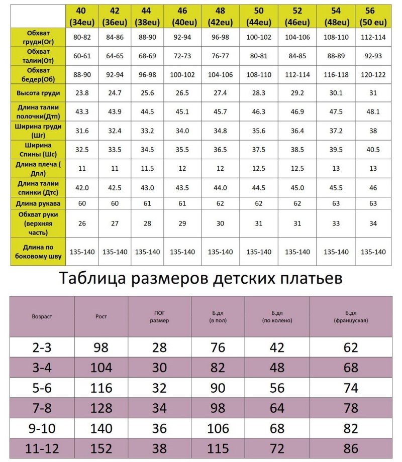 Eu 42-44 на русский размер