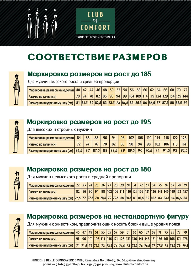 Соответствие размеров