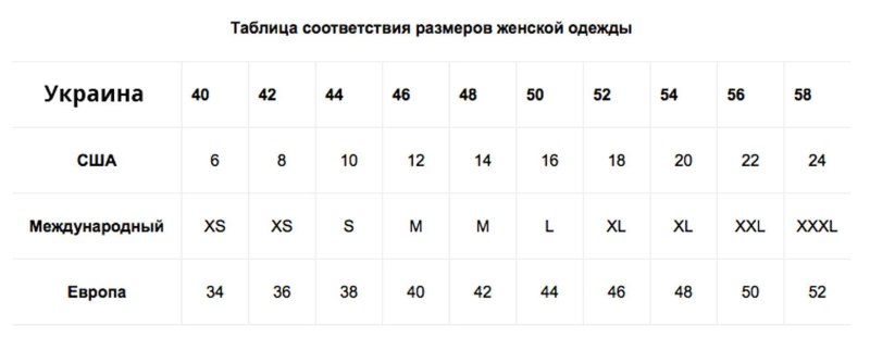 Таблица женских размеров одежды разных стран