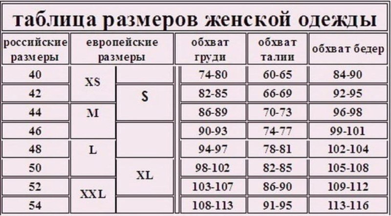 Размеры одежды женской