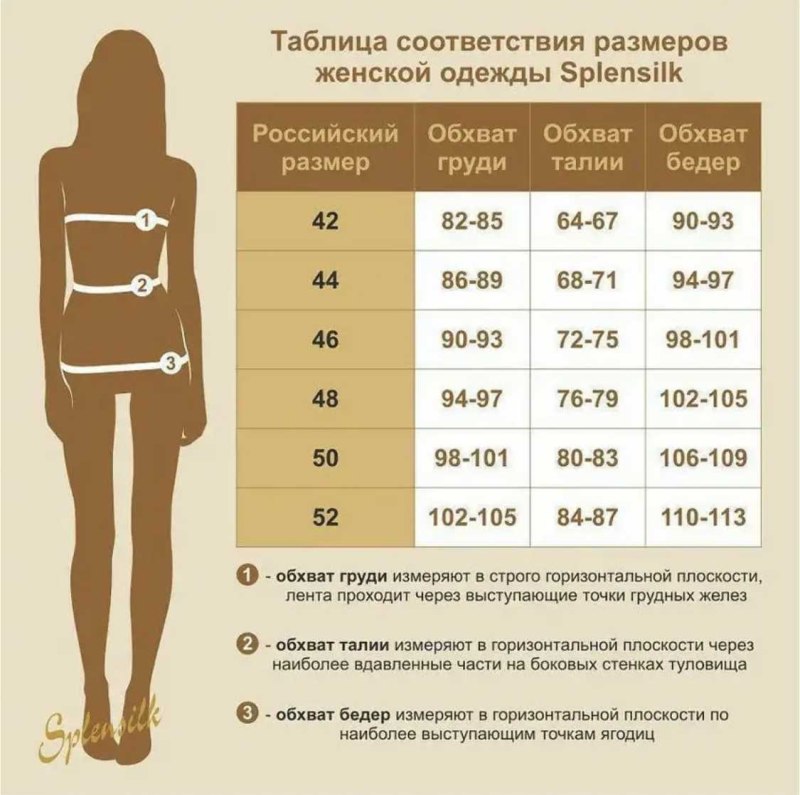 Таблица размеров женской одежды