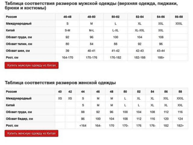 Китайский размер 2хл на русский