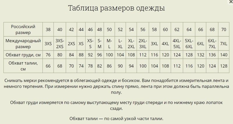 Международная таблица размеров женской одежды