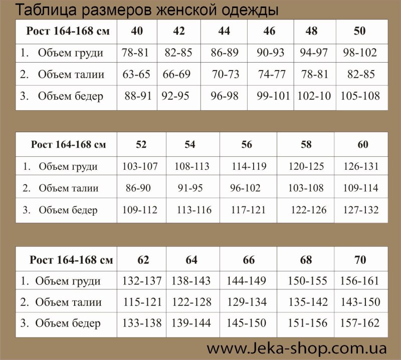 Размеры одежды женской