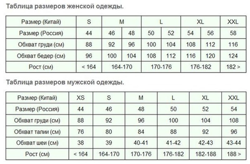 Таблица размеров на китайском АЛИЭКСПРЕССЕ