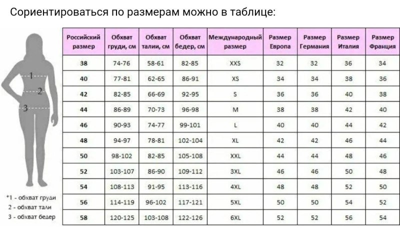 Как узнать свой размер одежды женской