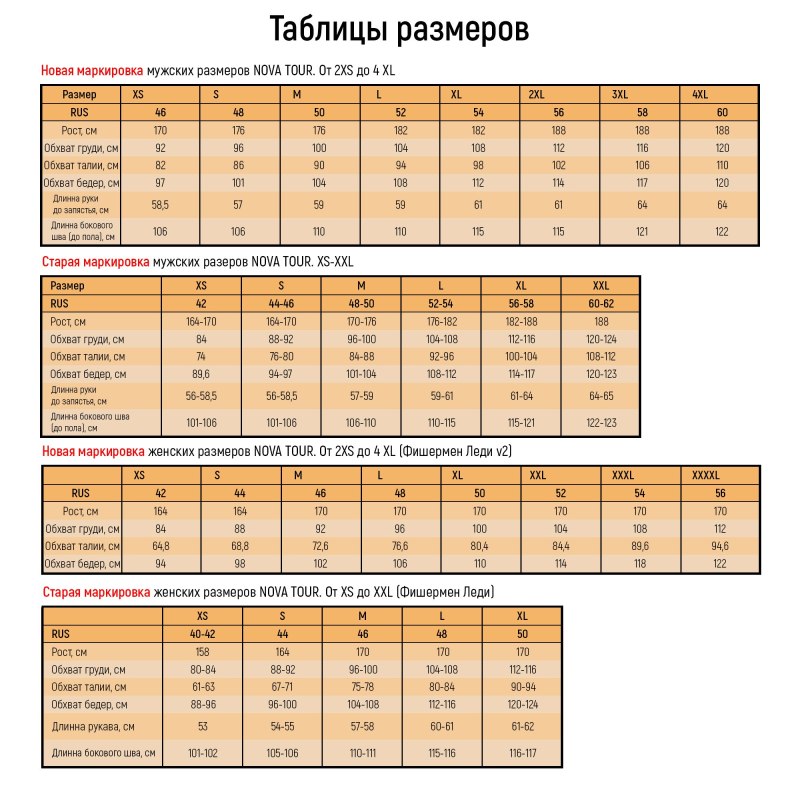 Размерная сетка XS 2xs