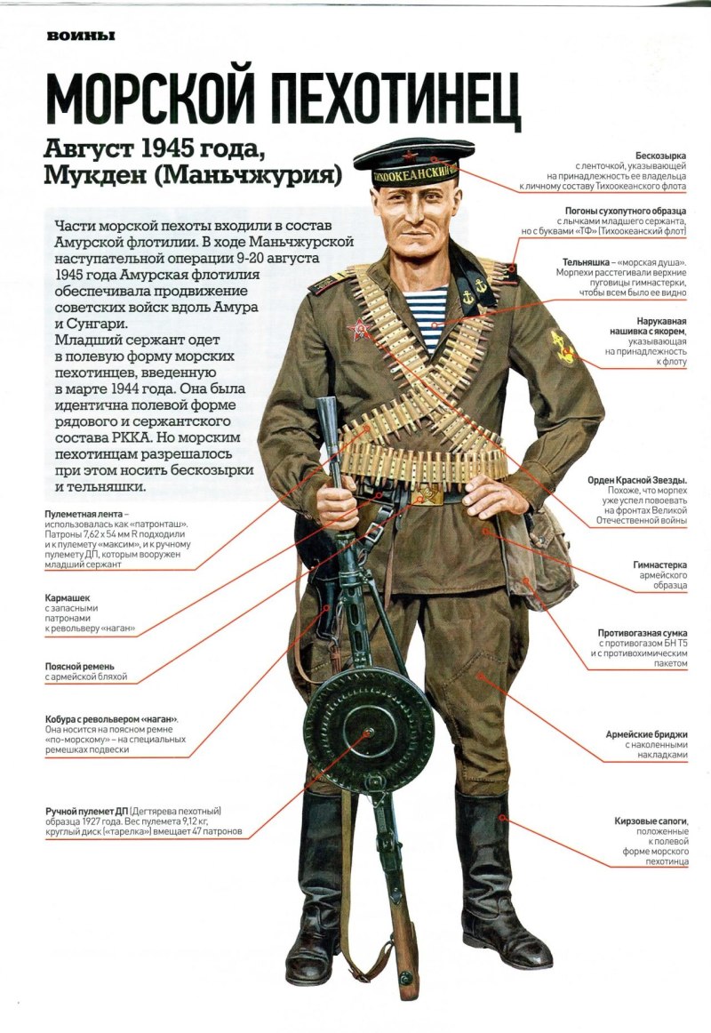 Форма РККА морская пехота