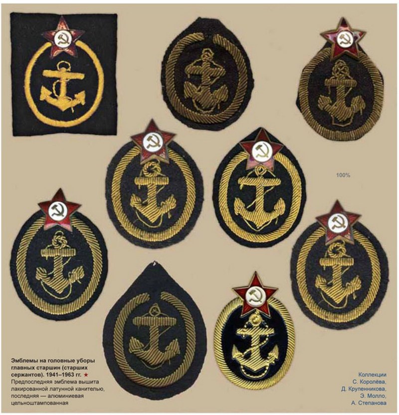 Нарукавные знаки различия ВМФ СССР до 1943 года