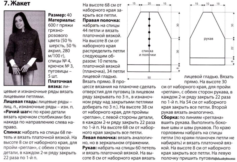 Схема вязания кардигана спицами реглан сверху