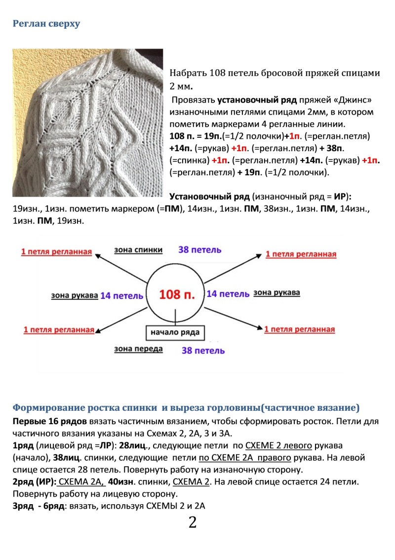 Женская кофта спицами реглан сверху схемы и описание