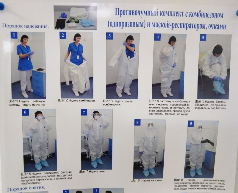Правила одевания противо чумного кос ума