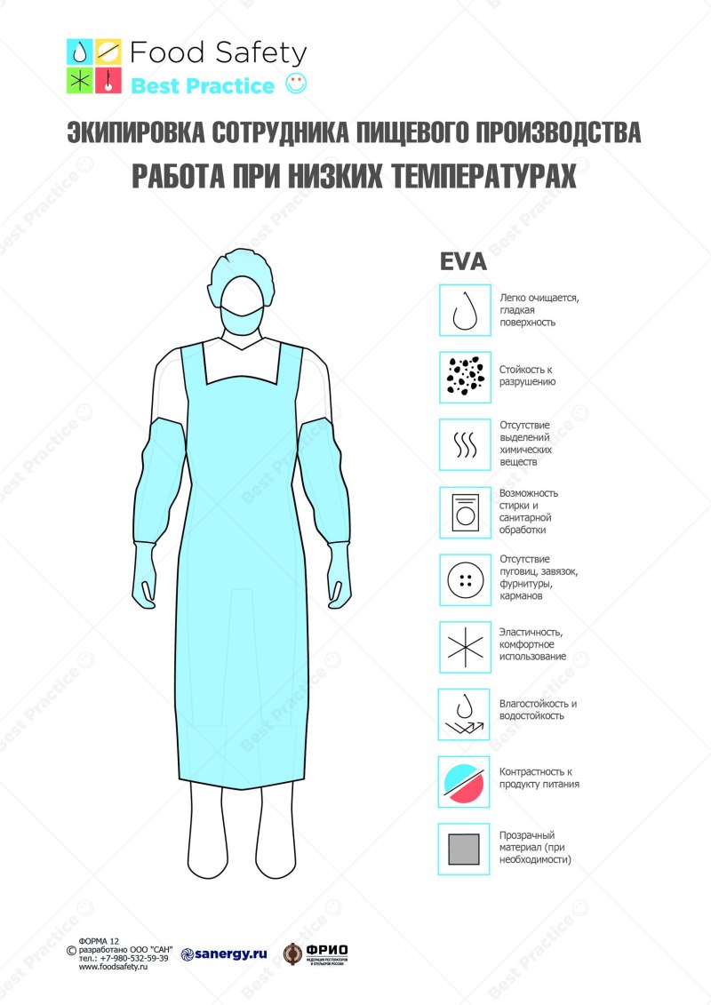 Санитарная одежда на пищевом производстве