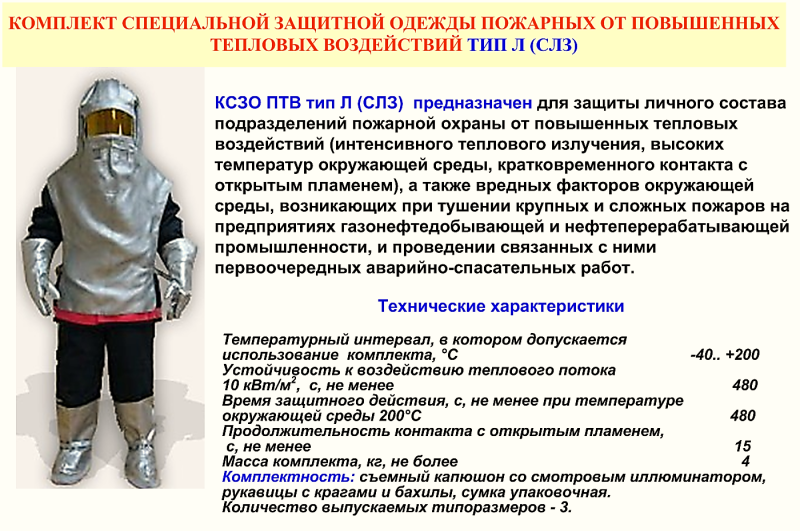 Одежда специальная изолирующая защитная
