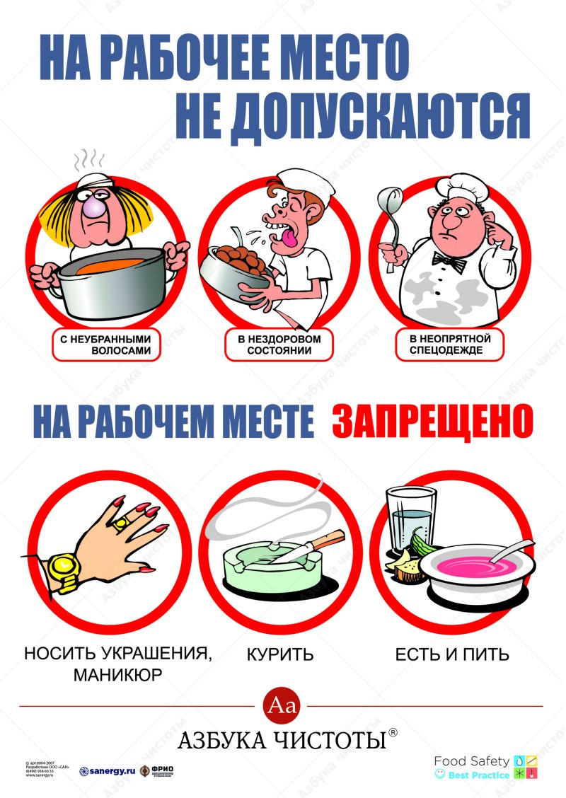 Плакаты для пищевого производства