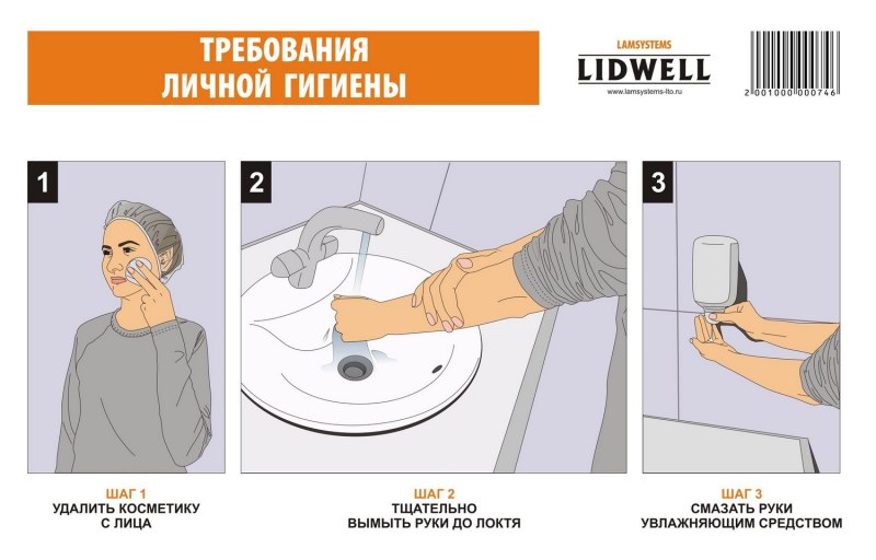 Технологическая одежда для чистых помещений