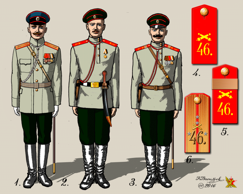 Парадная форма русской императорской армии 1914