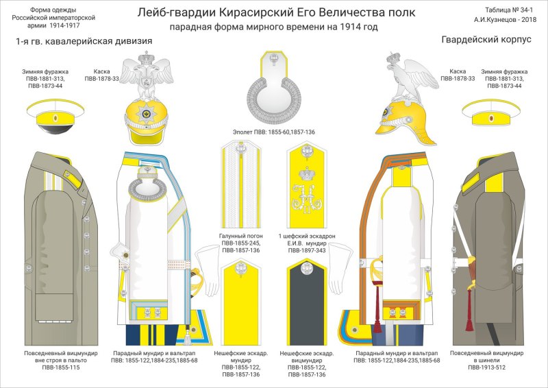 Лейб кирасирский полк 1914