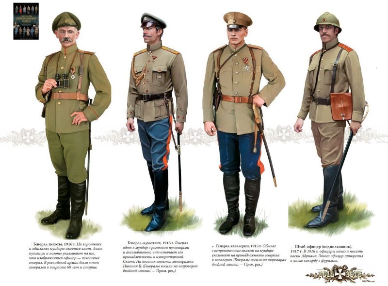 Зимняя форма солдат Российской империи 1914