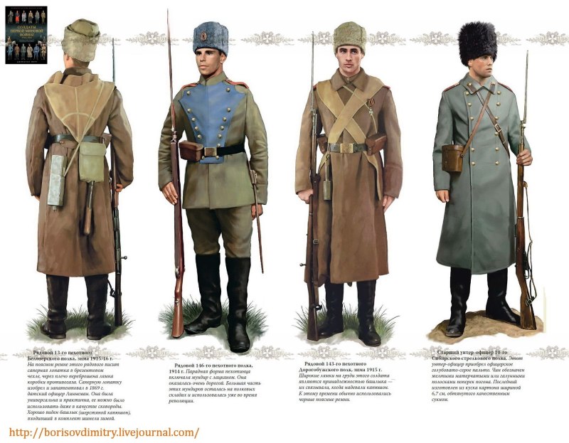 Военная форма армии Российской империи 1914 года
