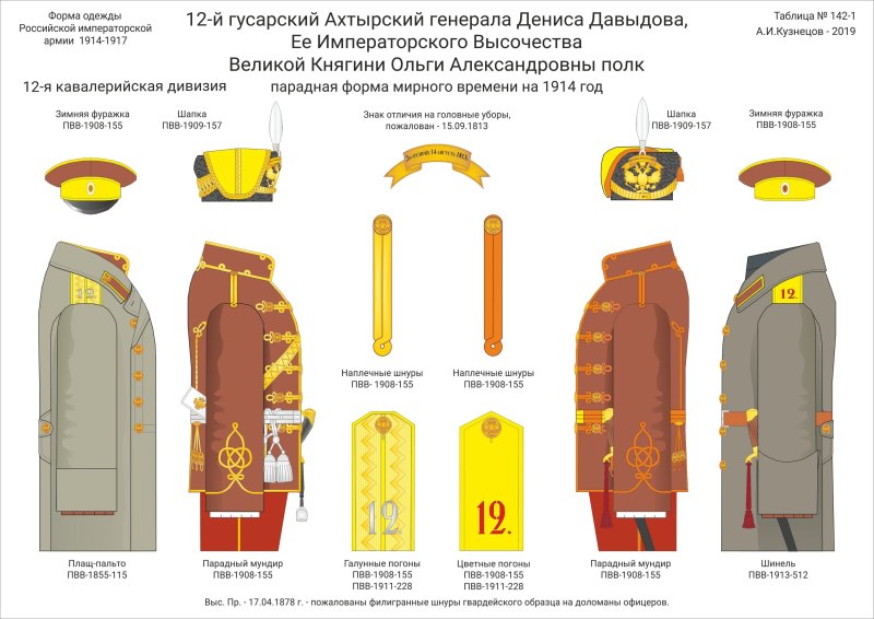 12 Гусарский Ахтырский полк знак