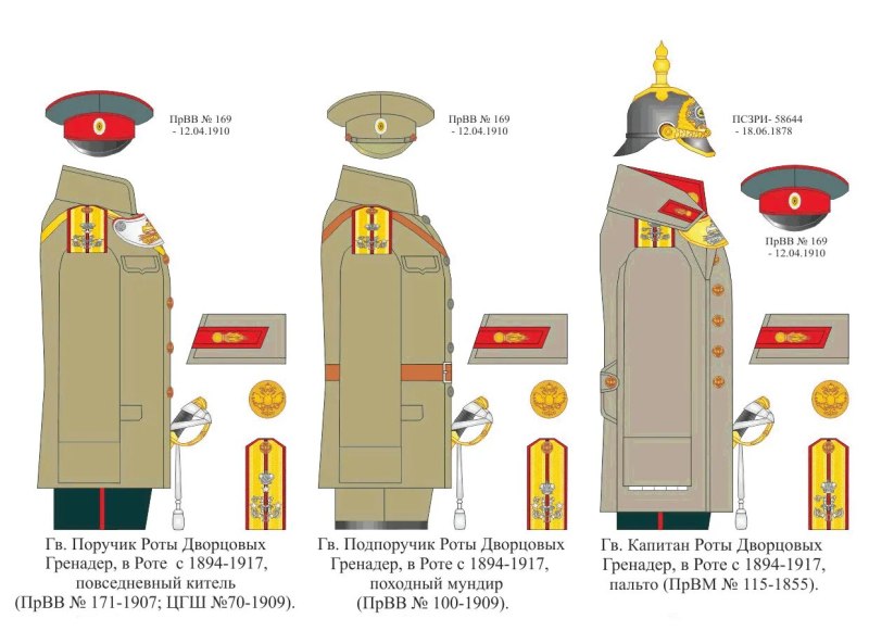 Форма русской армии 1914