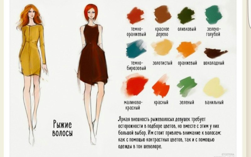 Сочетание цветов: одежда для рыжеволосых