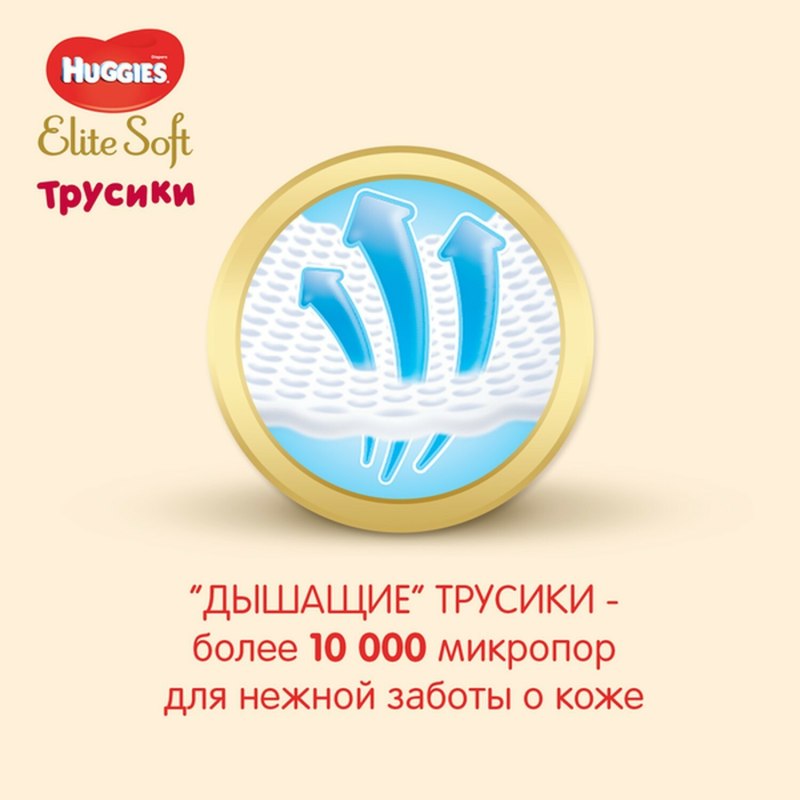 Хаггис Элит софт 4 трусики