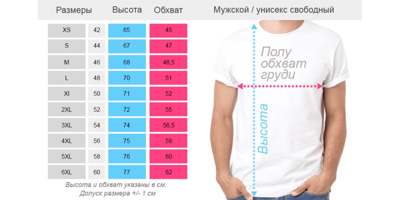 Размерная сетка футболок мужских