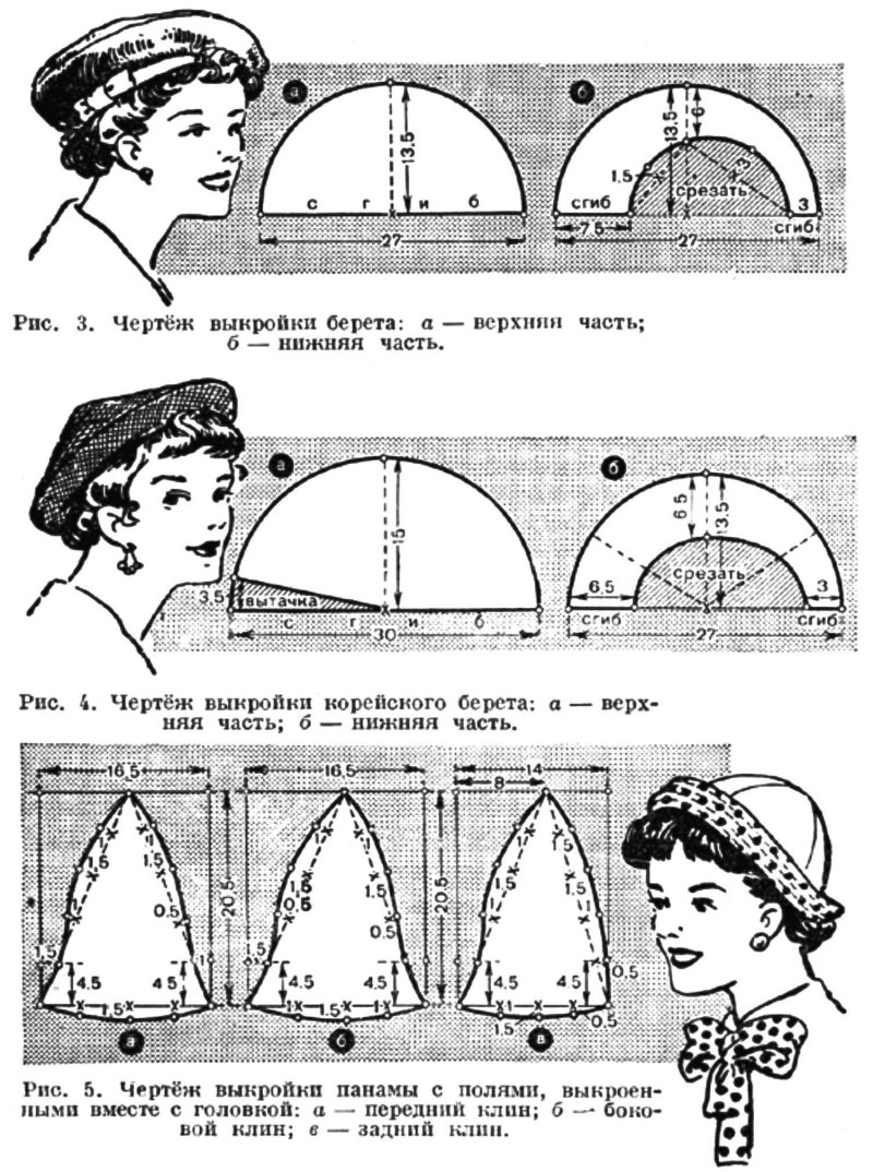 Выкройка женской беретки