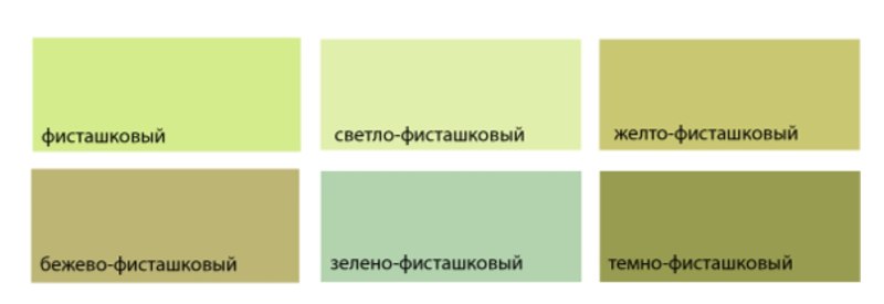 Сочетание цветов с фисташковым