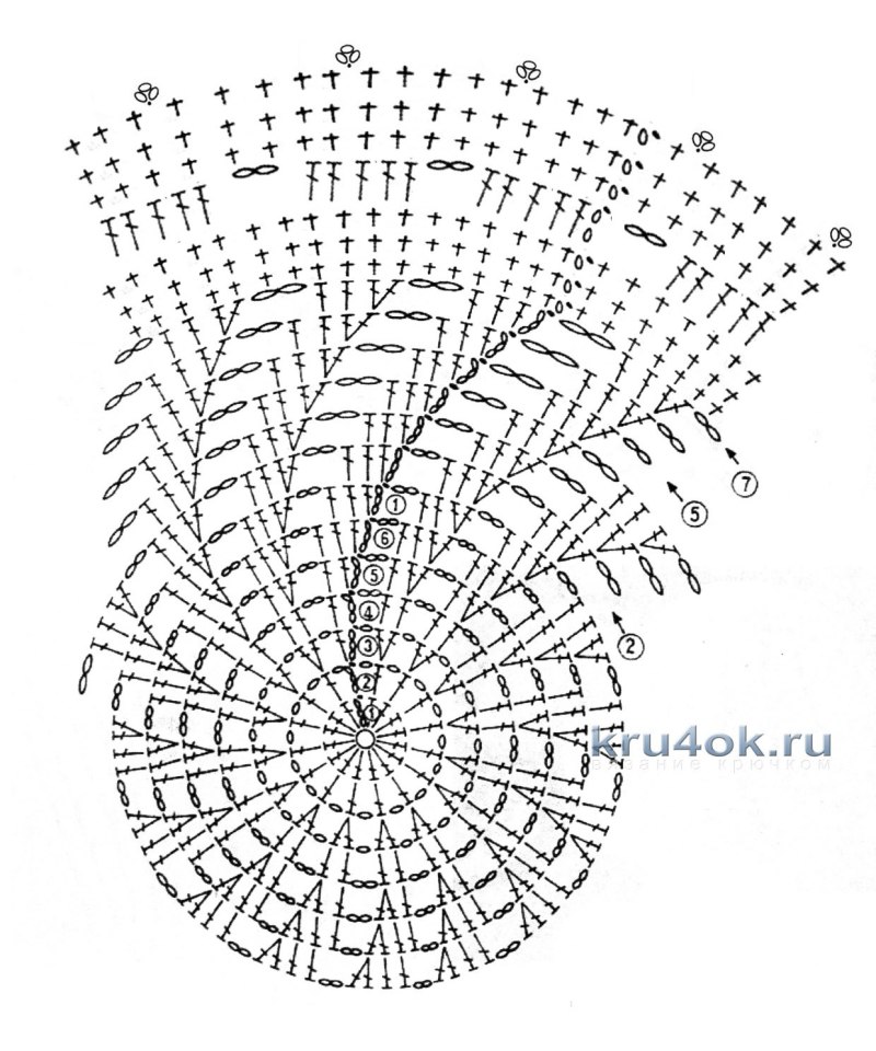 Схема вязания тюбетейки крючком